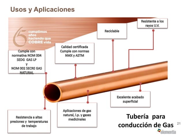 ¡Seleccione la correcta tubería de cobre para su instalación!, (ICA
