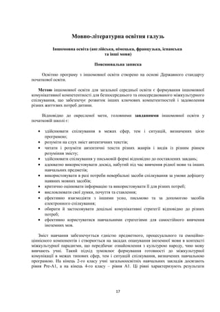 Мовно-літературна освітня галузь
Іншомовна освіта (англійська, німецька, французька, іспанська
та інші мови)
Пояснювальна записка
Освітню програму з іншомовної освіти створено на основі Державного стандарту
початкової освіти.
Метою іншомовної освіти для загальної середньої освіти є формування іншомовної
комунікативної компетентності для безпосереднього та опосередкованого міжкультурного
спілкування, що забезпечує розвиток інших ключових компетентностей і задоволення
різних життєвих потреб дитини.
Відповідно до окресленої мети, головними завданнями іншомовної освіти у
початковій школі є:
• здійснювати спілкування в межах сфер, тем і ситуацій, визначених цією
програмою;
• розуміти на слух зміст автентичних текстів;
• читати і розуміти автентичні тексти різних жанрів і видів із різним рівнем
розуміння змісту;
• здійснювати спілкування у письмовій формі відповідно до поставлених завдань;
• адекватно використовувати досвід, набутий під час вивчення рідної мови та інших
навчальних предметів;
• використовувати в разі потреби невербальні засоби спілкування за умови дефіциту
наявних мовних засобів;
• критично оцінювати інформацію та використовувати її для різних потреб;
• висловлювати свої думки, почуття та ставлення;
• ефективно взаємодіяти з іншими усно, письмово та за допомогою засобів
електронного спілкування;
• обирати й застосовувати доцільні комунікативні стратегії відповідно до різних
потреб;
• ефективно користуватися навчальними стратегіями для самостійного вивчення
іноземних мов.
Зміст навчання забезпечується єдністю предметного, процесуального та емоційно-
ціннісного компонентів і створюється на засадах опанування іноземної мови в контексті
міжкультурної парадигми, що передбачає ознайомлення з культурою народу, чию мову
вивчають учні. Такий підхід зумовлює формування готовності до міжкультурної
комунікації в межах типових сфер, тем і ситуацій спілкування, визначених навчальною
програмою. На кінець 2-го класу учні загальноосвітніх навчальних закладів досягають
рівня Pre-А1, а на кінець 4-го класу – рівня А1. Ці рівні характеризують результати
17
 