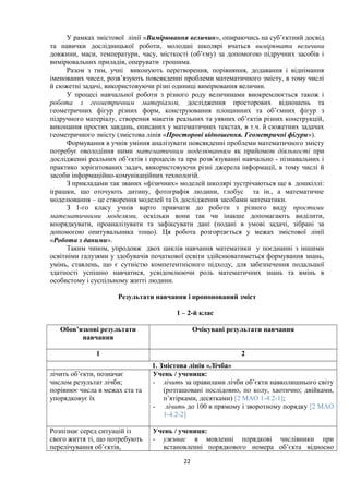 У рамках змістової лінії «Вимірювання величин», опираючись на суб’єктний досвід
та навички дослідницької роботи, молодші школярі вчаться вимірювати величини
довжини, маси, температури, часу, місткості (об’єму) за допомогою підручних засобів і
вимірювальних приладів, оперувати грошима.
Разом з тим, учні виконують перетворення, порівняння, додавання і віднімання
іменованих чисел, розв’язують повсякденні проблеми математичного змісту, в тому числі
й сюжетні задачі, використовуючи різні одиниці вимірювання величин.
У процесі навчальної роботи з різного роду величинами виокремлюється також і
робота з геометричним матеріалом, дослідження просторових відношень та
геометричних фігур різних форм, конструювання площинних та об’ємних фігур з
підручного матеріалу, створення макетів реальних та уявних об’єктів різних конструкцій,
виконання простих завдань, описаних у математичних текстах, в т.ч. й сюжетних задачах
геометричного змісту (змістова лінія «Просторові відношення. Геометричні фігури»).
Формування в учнів уміння аналізувати повсякденні проблеми математичного змісту
потребує оволодіння ними математичним моделюванням як прийомом діяльності при
дослідженні реальних об’єктів і процесів та при розв’язуванні навчально - пізнавальних і
практико зорієнтованих задач, використовуючи різні джерела інформації, в тому числі й
засоби інформаційно-комунікаційних технологій.
З прикладами так званих «фізичних» моделей школярі зустрічаються ще в дошкіллі:
іграшки, що оточують дитину, фотографія людини, глобус та ін., а математичне
моделювання – це створення моделей та їх дослідження засобами математики.
З 1-го класу учнів варто привчати до роботи з різного виду простими
математичними моделями, оскільки вони так чи інакше допомагають виділити,
впорядкувати, проаналізувати та зафіксувати дані (подані в умові задачі, зібрані за
допомогою опитувальника тощо). Ця робота розгортається у межах змістової лінії
«Робота з даними».
Таким чином, упродовж двох циклів навчання математики у поєднанні з іншими
освітніми галузями у здобувачів початкової освіти здійснюватиметься формування знань,
умінь, ставлень, що є сутністю компетентнісного підходу, для забезпечення подальшої
здатності успішно навчатися, усвідомлюючи роль математичних знань та вмінь в
особистому і суспільному житті людини.
Результати навчання і пропонований зміст
1 – 2-й клас
Обов’язкові результати
навчання
Очікувані результати навчання
1 2
1. Змістова лінія «Лічба»
лічить об’єкти, позначає
числом результат лічби;
порівнює числа в межах ста та
упорядковує їх
Учень / учениця:
- лічить за правилами лічби об’єкти навколишнього світу
(розташовані послідовно, по колу, хаотично; двійками,
п’ятірками, десятками) [2 МАО 1-4.2-1];
- лічить до 100 в прямому і зворотному порядку [2 МАО
1-4.2-2]
Розпізнає серед ситуацій із
свого життя ті, що потребують
перелічування об’єктів,
Учень / учениця:
- уживає в мовленні порядкові числівники при
встановленні порядкового номера об’єкта відносно
22
 