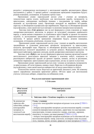 розуміти і дотримуватися послідовності у виготовленні виробів, аргументувати обрану
послідовність у роботі. У процесі роботи з матеріалами провідними операціями будуть:
різання ножицями, склеювання, зв’язування стрічок тощо.
Пропоновані умови: персональний доступ учня / учениці до матеріалів,
технологічних карток (схем), необхідних для виготовлення виробу, інструментів та
пристосувань, довідникових посібників (книжки з ілюстраціями до творів, набори
малюнків до мультфільмів тощо). Організація екскурсій на виробничі об’єднання,
перегляд та обговорення відеофільмів про виробництво. Перегляд та обговорення фільмів
(мультфільмів), у яких висвітлюється повторне та економне використання матеріалів.
Змістова лінія «Світ ремесел» має на меті формувати в учнів ставлення до творів
декоративно-ужиткового мистецтва та ремесел як культурної спадщини українського
народу, а також вміння створювати та оздоблювати прості вироби за зразком чи власним
задумом, із застосуванням традиційних ремесел або технік декоративно-ужиткового
мистецтва. У процесі роботи провідними операціями будуть: різання ножицями,
склеювання, зв’язування, різьблення, ліплення тощо.
Пропоновані умови: персональний доступ учня / учениці до виробів, виготовлених
традиційними та сучасними ремеслами; матеріалів, інструментів та пристосувань,
каталогів, фотографій тощо. Перегляд та обговорення фільмів (мультфільмів), у яких
висвітлюються технології традиційних та сучасних ремесел. Відвідування (реально чи
віртуально) майстерень народних умільців, музеїв декоративно-ужиткового мистецтва.
Змістова лінія «Побут» має на меті формувати практичні навички організації власної
життєдіяльності, розв’язувати практичні завдання у власному побуті, планувати та
реалізовувати найпростіші трудові дії (ремонт іграшок, книжок, догляд за рослинами,
домашніми тваринами; приготування страв за рецептами; догляд за одягом та взуттям).
Пропоновані умови: персональний доступ учня / учениці до матеріалів, інструментів
та пристосувань; об’єктів (іграшок, книжок тощо). Перегляд та обговорення фільмів
(мультфільмів), у яких висвітлюються найпростіші дії щодо самостійності в побуті.
Технологічна освітня галузь базується на практичній діяльності учнів. На кожному
занятті передбачено виконання практичної роботи. Об’єкти праці для виготовлення
учитель/ учителька добирає, спираючись на побажання учнів.
Результати навчання і пропонований зміст
1–2-й класи
Обов’язкові
результати
навчання
Очікувані результати
навчання
1 2
1. Змістова лінія « Технічна творчість та техніка»
За допомогою
дорослих або
самостійно добирає
конструкційні
матеріали та
технології для
виготовлення виробу
Учень / учениця:
- розпізнає конструкційні матеріали візуально та на дотик [2 ТЕО 1-
1.3-1];
- добирає конструкційні матеріали для виготовлення виробу з готових
елементів (використання металевих, дерев’яних чи пластмасових
конструкторів; готових елементів з паперу, пластику, деревини,
пінопласту та інших для макетування) [2 ТЕО 1-1.3-2];
- добирає конструкційні матеріали відповідно до їх властивостей для
виготовлення виробу: папір, пластилін, полімерна глина чи солене
тісто, тканина, нитки; неткані, природні та інші матеріали [2 ТЕО 1-
38
 