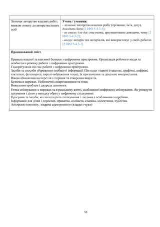 Зазначає авторство власних робіт;
виявляє повагу до авторства інших
осіб
Учень / учениця:
- зазначає авторство власних робіт (прізвище, ім’я, дату),
доводить його [2 ІФО 5-4.3-1];
- не списує і не дає списувати, аргументовано доводячи, чому [2
ІФО 5-4.3-2];
- вказує авторів тих матеріалів, які використовує у своїх роботах
[2 ІФО 5-4.3-3]
Пропонований зміст
Правила власної та взаємної безпеки з цифровими пристроями. Організація робочого місця та
особистого режиму роботи з цифровими пристроями.
Саморегуляція під час роботи з цифровими пристроями.
Засоби та способи збереження особистої інформації. Пін-коди і паролі (текстові, графічні, цифрові,
тактильні, фотопаролі, паролі-зображення тощо), їх призначення та доцільне використання.
Вікові обмеження на перегляд сторінок та створення акаунтів.
Безпека в мережах. Небезпечні співрозмовники та теми.
Виявлення проблем і джерела допомоги.
Етика спілкування в мережах та в реальному житті, особливості цифрового спілкування. Як уникнути
цькування і діяти у випадку образ у цифровому спілкуванні.
Програми та засоби, які полегшують спілкування з людьми з особливими потребами.
Інформація для дітей і дорослих, приватна, особиста, сімейна, колективна, публічна.
Авторство контенту, зокрема електронного (власне і чуже)
51
 