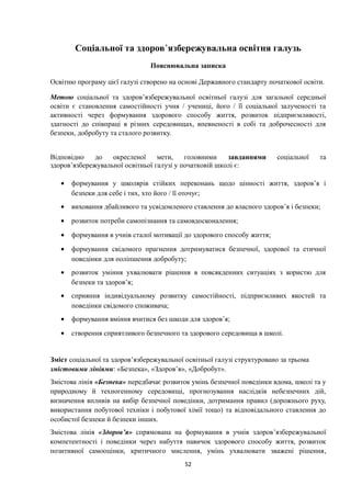Соціальної та здоров’язбережувальна освітня галузь
Пояснювальна записка
Освітню програму цієї галузі створено на основі Державного стандарту початкової освіти.
Метою соціальної та здоров’язбережувальної освітньої галузі для загальної середньої
освіти є становлення самостійності учня / учениці, його / її соціальної залученості та
активності через формування здорового способу життя, розвиток підприємливості,
здатності до співпраці в різних середовищах, впевненості в собі та доброчесності для
безпеки, добробуту та сталого розвитку.
Відповідно до окресленої мети, головними завданнями соціальної та
здоров’язбережувальної освітньої галузі у початковій школі є:
• формування у школярів стійких переконань щодо цінності життя, здоров’я і
безпеки для себе і тих, хто його / її оточує;
• виховання дбайливого та усвідомленого ставлення до власного здоров’я і безпеки;
• розвиток потреби самопізнання та самовдосконалення;
• формування в учнів сталої мотивації до здорового способу життя;
• формування свідомого прагнення дотримуватися безпечної, здорової та етичної
поведінки для поліпшення добробуту;
• розвиток уміння ухвалювати рішення в повсякденних ситуаціях з користю для
безпеки та здоров’я;
• сприяння індивідуальному розвитку самостійності, підприємливих якостей та
поведінки свідомого споживача;
• формування вміння вчитися без шкоди для здоров’я;
• створення сприятливого безпечного та здорового середовища в школі.
Зміст соціальної та здоров’язбережувальної освітньої галузі структуровано за трьома
змістовими лініями: «Безпека», «Здоров’я», «Добробут».
Змістова лінія «Безпека» передбачає розвиток умінь безпечної поведінки вдома, школі та у
природному й техногенному середовищі, прогнозування наслідків небезпечних дій,
визначення впливів на вибір безпечної поведінки, дотримання правил (дорожнього руху,
використання побутової техніки і побутової хімії тощо) та відповідального ставлення до
особистої безпеки й безпеки інших.
Змістова лінія «Здоров’я» спрямована на формування в учнів здоров’язбережувальної
компетентності і поведінки через набуття навичок здорового способу життя, розвиток
позитивної самооцінки, критичного мислення, умінь ухвалювати зважені рішення,
52
 