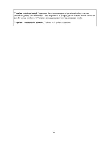 Україна: сторінки історії. Захисники Батьківщини (сучасні українські воїни (зокрема
«кіборги» Донецького аеропорту, Герої України та ін.), герої Другої світової війни, козаки та
ін.). Історичні особистості України: приклади патріотизму та людяності особи.
Україна – європейська держава. Україна та її сусіди (оглядово)
70
 