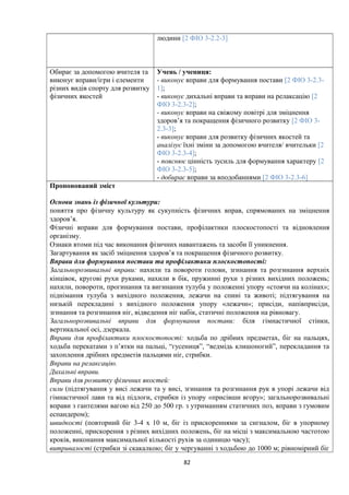 людини [2 ФІО 3-2.2-3]
Обирає за допомогою вчителя та
виконує вправи/ігри і елементи
різних видів спорту для розвитку
фізичних якостей
Учень / учениця:
- виконує вправи для формування постави [2 ФІО 3-2.3-
1];
- виконує дихальні вправи та вправи на релаксацію [2
ФІО 3-2.3-2];
- виконує вправи на свіжому повітрі для зміцнення
здоров’я та покращення фізичного розвитку [2 ФІО 3-
2.3-3];
- виконує вправи для розвитку фізичних якостей та
аналізує їхні зміни за допомогою вчителя/ вчительки [2
ФІО 3-2.3-4];
- пояснює цінність зусиль для формування характеру [2
ФІО 3-2.3-5];
- добирає вправи за вподобаннями [2 ФІО 3-2.3-6]
Пропонований зміст
Основи знань із фізичної культури:
поняття про фізичну культуру як сукупність фізичних вправ, спрямованих на зміцнення
здоров’я.
Фізичні вправи для формування постави, профілактики плоскостопості та відновлення
організму.
Ознаки втоми під час виконання фізичних навантажень та засоби її уникнення.
Загартування як засіб зміцнення здоров’я та покращення фізичного розвитку.
Вправи для формування постави та профілактики плоскостопості:
Загальнорозвивальні вправи: нахили та повороти голови, згинання та розгинання верхніх
кінцівок, кругові рухи руками, нахили в бік, пружинні рухи з різних вихідних положень;
нахили, повороти, прогинання та вигинання тулуба у положенні упору «стоячи на колінах»;
піднімання тулуба з вихідного положення, лежачи на спині та животі; підтягування на
низькій перекладині з вихідного положення упору «лежачи»; присіди, напівприсіди,
згинання та розгинання ніг, відведення ніг набік, статичні положення на рівновагу.
Загальнорозвивальні вправи для формування постави: біля гімнастичної стінки,
вертикальної осі, дзеркала.
Вправи для профілактики плоскостопості: ходьба по дрібних предметах, біг на пальцях,
ходьба перекатами з п’ятки на пальці, “гусениця”, “ведмідь клишоногий”, перекладання та
захоплення дрібних предметів пальцями ніг, стрибки.
Вправи на релаксацію.
Дихальні вправи.
Вправи для розвитку фізичних якостей:
сили (підтягування у висі лежачи та у висі, згинання та розгинання рук в упорі лежачи від
гімнастичної лави та від підлоги, стрибки із упору «присівши вгору»; загальнорозвивальні
вправи з гантелями вагою від 250 до 500 гр. з утриманням статичних поз, вправи з гумовим
еспандером);
швидкості (повторний біг 3-4 х 10 м, біг із прискореннями за сигналом, біг в упорному
положенні, прискорення з різних вихідних положень, біг на місці з максимальною частотою
кроків, виконання максимальної кількості рухів за одиницю часу);
витривалості (стрибки зі скакалкою; біг у чергуванні з ходьбою до 1000 м; рівномірний біг
82
 