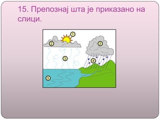 15. Препознај шта је приказано на
слици.
 
