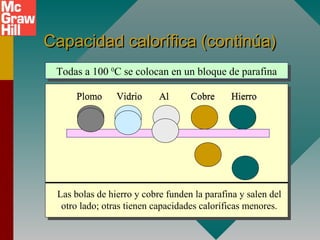 Capacidad calorífica (continúa)Capacidad calorífica (continúa)
Plomo Vidrio Al Cobre Hierro
Las bolas de hierro y cobre funden la parafina y salen del
otro lado; otras tienen capacidades caloríficas menores.
Todas a 100 0
C se colocan en un bloque de parafinaTodas a 100 0
C se colocan en un bloque de parafina
Plomo Vidrio Al Cobre Hierro
 