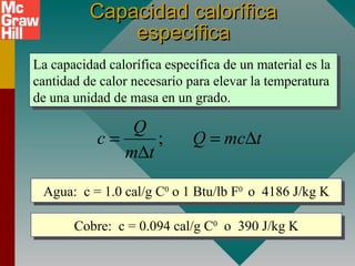 Capacidad caloríficaCapacidad calorífica
específicaespecífica
La capacidad calorífica específica de un material es la
cantidad de calor necesario para elevar la temperatura
de una unidad de masa en un grado.
La capacidad calorífica específica de un material es la
cantidad de calor necesario para elevar la temperatura
de una unidad de masa en un grado.
;
Q
c Q mc t
m t
= = ∆
∆
Agua: c = 1.0 cal/g C0
o 1 Btu/lb F0
o 4186 J/kg KAgua: c = 1.0 cal/g C0
o 1 Btu/lb F0
o 4186 J/kg K
Cobre: c = 0.094 cal/g C0
o 390 J/kg KCobre: c = 0.094 cal/g C0
o 390 J/kg K
 