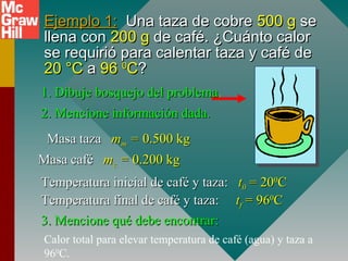 Ejemplo 1:Ejemplo 1: Una taza de cobreUna taza de cobre 500 g500 g sese
llena conllena con 200 g200 g de café. ¿Cuánto calorde café. ¿Cuánto calor
se requirió para calentar taza y café dese requirió para calentar taza y café de
20 °C20 °C aa 9696 00
CC??
1. Dibuje bosquejo del problema1. Dibuje bosquejo del problema.
2. Mencione información dada.2. Mencione información dada.
Masa tazaMasa taza mmmm == 0.500 kg0.500 kg
Masa caféMasa café mmcc == 0.200 kg0.200 kg
Temperatura inicial de café y taza:Temperatura inicial de café y taza: tt00 = 20= 2000
CC
Temperatura final de café y taza:Temperatura final de café y taza: ttff = 96= 9600
CC
Calor total para elevar temperatura de café (agua) y taza a
960
C.
3. Mencione qué debe encontrar:3. Mencione qué debe encontrar:
 