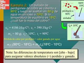 Ejemplo 2:Ejemplo 2: Un puñado deUn puñado de
perdigones de cobre se calienta aperdigones de cobre se calienta a
909000
CC y luego se sueltan eny luego se sueltan en 80 g80 g dede
agua en un vaso aagua en un vaso a 101000
CC. Si la. Si la
temperatura de equilibrio estemperatura de equilibrio es 181800
CC,,
¿cuál fue la masa del cobre?¿cuál fue la masa del cobre?
perdigón a
900
C
agua a
100
C
aislador
te= 180
C
cw = 4186 J/kg C0
; cs = 390 J/kg C0
mw = 80 g; tw= 100
C; ts = 900
C
Pérdida de calor por perdigón = calor ganado por agua
mscs(900
C - 180
C) = mwcw(180
C - 100
C)
Nota: las diferencias de temperatura son [alto - bajo]
para asegurar valores absolutos (+) perdido y ganado.
 
