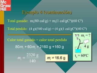 Total ganado: mi(80 cal/g) + mi(1 cal/gC0
)(60 C0
)
Total perdido: (4 g)(540 cal/g) + (4 g)(1 cal/gC0
)(40 C0
)
mi = ?
4 g
te = 600
C
80mi + 60mi = 2160 g +160 g
Calor total ganado = calor total perdido
2320 g
140
im = mi = 16.6 gmi = 16.6 g
Ejemplo 4 (continuación)Ejemplo 4 (continuación)
 