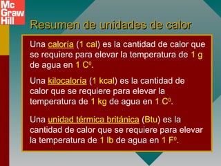 Resumen de unidades de calorResumen de unidades de calor
Una caloría (1 cal) es la cantidad de calor que
se requiere para elevar la temperatura de 1 g
de agua en 1 C0
.
Una kilocaloría (1 kcal) es la cantidad de
calor que se requiere para elevar la
temperatura de 1 kg de agua en 1 C0
.
Una unidad térmica británica (Btu) es la
cantidad de calor que se requiere para elevar
la temperatura de 1 lb de agua en 1 F0
.
 