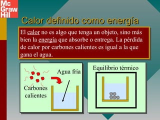 Calor definido como energíaCalor definido como energía
El calor no es algo que tenga un objeto, sino más
bien la energía que absorbe o entrega. La pérdida
de calor por carbones calientes es igual a la que
gana el agua.
El calor no es algo que tenga un objeto, sino más
bien la energía que absorbe o entrega. La pérdida
de calor por carbones calientes es igual a la que
gana el agua.
Carbones
calientes
Agua fría
Equilibrio térmico
 