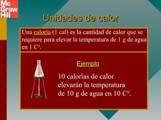 Unidades de calorUnidades de calor
Una caloría (1 cal) es la cantidad de calor que se
requiere para elevar la temperatura de 1 g de agua
en 1 C0
.
10 calorías de calor
elevarán la temperatura
de 10 g de agua en 10 C0
.
EjemploEjemplo
 