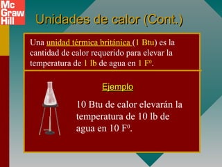 Unidades de calor (Cont.)Unidades de calor (Cont.)
10 Btu de calor elevarán la
temperatura de 10 lb de
agua en 10 F0
.
EjemploEjemplo
Una unidad térmica británica (1 Btu) es la
cantidad de calor requerido para elevar la
temperatura de 1 lb de agua en 1 F0
.
 