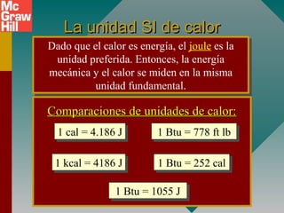 La unidad SI de calorLa unidad SI de calor
Dado que el calor es energía, el joule es la
unidad preferida. Entonces, la energía
mecánica y el calor se miden en la misma
unidad fundamental.
Dado que el calor es energía, el joule es la
unidad preferida. Entonces, la energía
mecánica y el calor se miden en la misma
unidad fundamental.
1 cal = 4.186 J1 cal = 4.186 J
Comparaciones de unidades de calor:Comparaciones de unidades de calor:
1 kcal = 4186 J1 kcal = 4186 J
1 Btu = 778 ft lb1 Btu = 778 ft lb
1 Btu = 252 cal1 Btu = 252 cal
1 Btu = 1055 J1 Btu = 1055 J
 