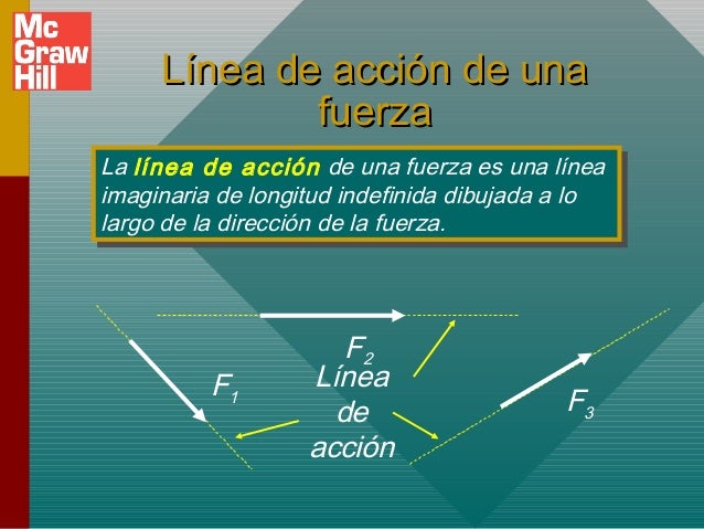 Tippens fisica 7e_diapositivas_05a