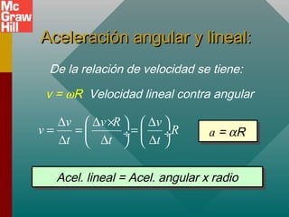 Tippens fisica 7e_diapositivas_11a | PPT