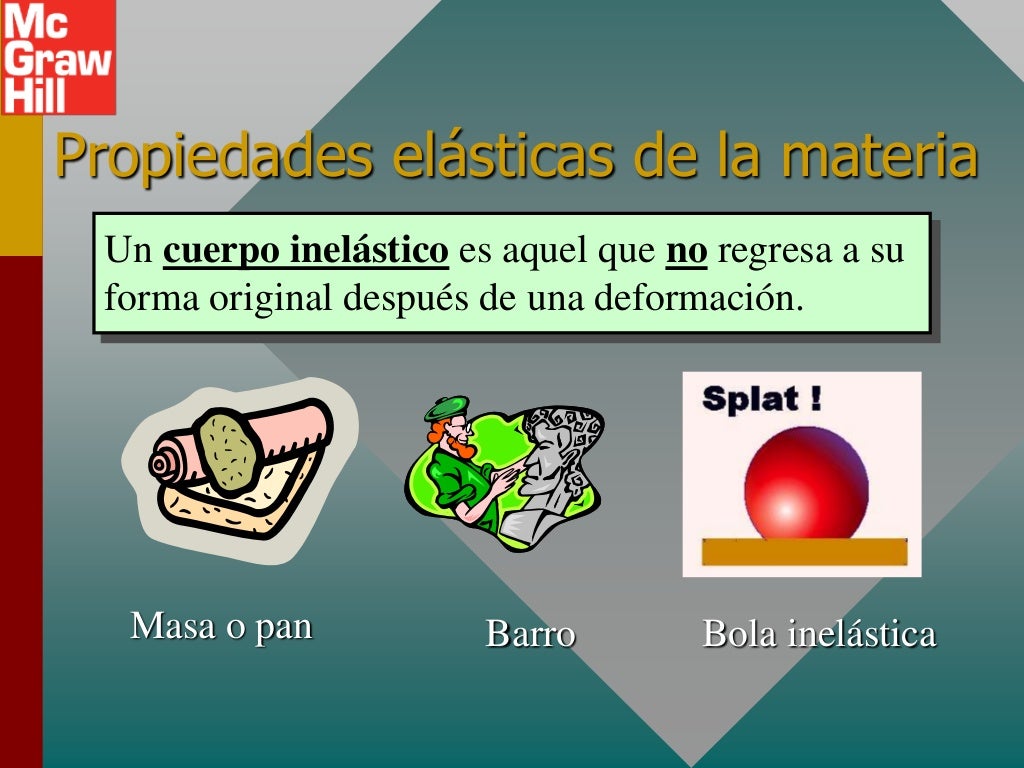Modulo de Young