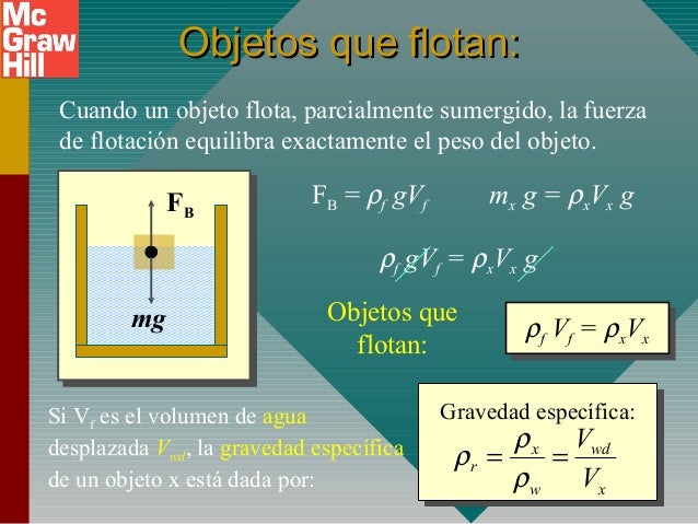fluidos en reposo fisica