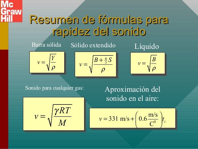 Tippens fisica 7e_diapositivas_22a