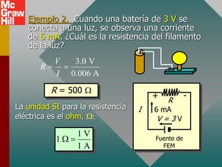 Ejemplo 2. Cuando una batería de 3 V se
conecta a una luz, se observa una corriente
de 6 mA. ¿Cuál es la resistencia del filamento
de la luz?
Fuente de
FEM
R
I
+ -
V = 3 V
6 mA
3.0 V
0.006 A
V
R
I
 
R = 500 W
La unidad SI para la resistencia
eléctrica es el ohm, W:
1 V
1
1 A
W 
 