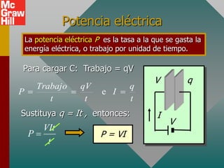 Potencia eléctrica
La potencia eléctrica P es la tasa a la que se gasta la
energía eléctrica, o trabajo por unidad de tiempo.
V q
V
Para cargar C: Trabajo = qV
Sustituya q = It , entonces:
VIt
P
t
 P = VI
I
t
q
I
t
qV
t
Trabajo
P 

 e
 