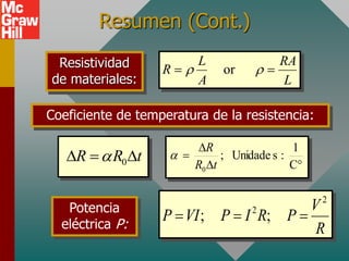 Coeficiente de temperatura de la resistencia:
Resumen (Cont.)
or
L RA
R
A L
r r
 
2
2
; ;
V
P VI P I R P
R
  
0
R R t

D  D
Resistividad
de materiales:
Potencia
eléctrica P:

D
D

C
1
:
s
Unidade
;
0 t
R
R

 