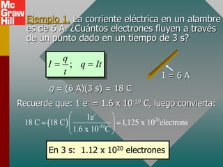 Ejemplo 1. La corriente eléctrica en un alambre
es de 6 A. ¿Cuántos electrones fluyen a través
de un punto dado en un tiempo de 3 s?
I = 6 A
;
q
I q It
t
 
q = (6 A)(3 s) = 18 C
Recuerde que: 1 e- = 1.6 x 10-19 C, luego convierta:
 
-
20
-19
1e
18 C 18 C 1,125 x 10 electrons
1.6 x 10 C
 
 
 
 
En 3 s: 1.12 x 1020 electrones
 