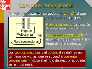 Corriente convencional
Imagine un capacitor cargado con Q = CV al que
se permite descargarse.
Flujo de electrones: La dirección
de e- que fluye de – a +.
Corriente convencional: El
movimiento de +q de + a –
tiene el mismo efecto.
Los campos eléctricos y el potencial se definen en
términos de +q, así que se supondrá corriente
convencional (incluso si el flujo de electrones puede
ser el flujo real).
+
+
-
-
+ -
Flujo de
electrones
+ -
+ -
e-
Flujo convencional
+
 