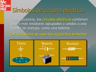 Símbolos de circuito eléctrico
Con frecuencia, los circuitos eléctricos contienen
uno o más resistores agrupados y unidos a una
fuente de energía, como una batería.
Con frecuencia se usan los siguientes símbolos:
+ - + -
- + - + -
Tierra Batería
-
+
Resistor
 