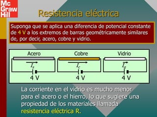 Resistencia eléctrica
Suponga que se aplica una diferencia de potencial constante
de 4 V a los extremos de barras geométricamente similares
de, por decir, acero, cobre y vidrio.
4 V 4 V 4 V
Acero Cobre Vidrio
Is Ic Ig
La corriente en el vidrio es mucho menor
para el acero o el hierro, lo que sugiere una
propiedad de los materiales llamada
resistencia eléctrica R.
 