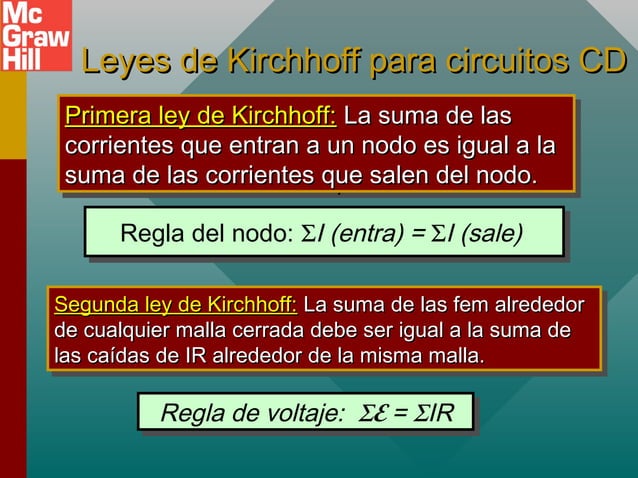 Tippens fisica 7e_diapositivas_28a | PPT