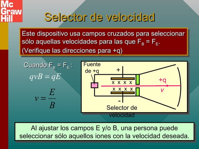 Tippens fisica 7e_diapositivas_29 | PPT