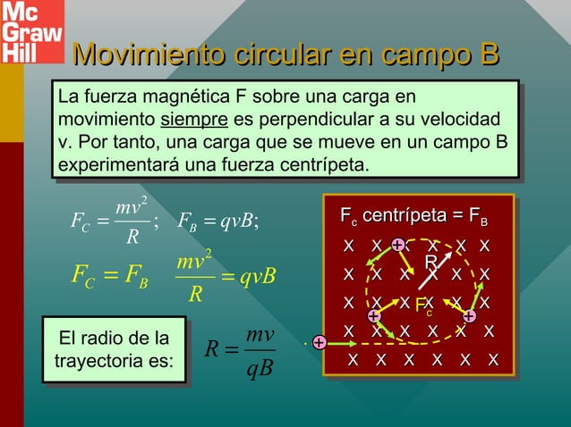 Tippens fisica 7e_diapositivas_29 | PPT