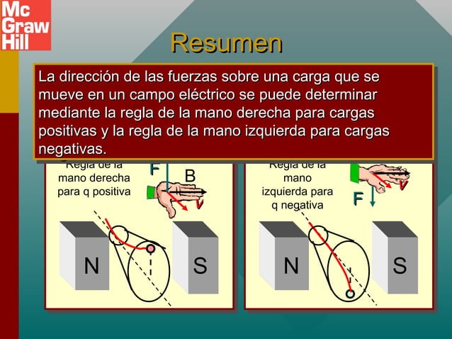Tippens fisica 7e_diapositivas_29 | PPT