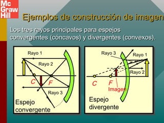 Tippens fisica 7e diapositivas 34b PPT