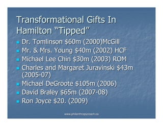Transformational Gifts In
Hamilton “Tipped”
 Dr. Tomlinson $60m (2000)McGill
 Mr. & Mrs. Young $40m (2002) HCF
 Michael Lee Chin $30m (2003) ROM
 Charles and Margaret Juravinski $43m
 (2005-07)
 Michael DeGroote $105m (2006)
 David Braley $65m (2007-08)
 Ron Joyce $20. (2009)
              www.philanthropycoach.ca
 