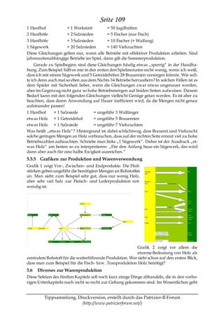 Seite 109
1 Hanfhof            + 1 Werkstatt         = 50 Jagdhütten
2 Hanfhöfe           + 2 Salzsieden        = 5 Fischer (nur Fisch)
3 Hanfhöfe          + 3 Salzsieden         = 10 Fischer (+ Walfang)
1 Sägewerk          + 20 Salzsieden        = 140 Viehzuchten
Diese Gleichungen gelten nur, wenn alle Betriebe mit effektiver Produktion arbeiten. Sind
jahreszeitenabhängige Betriebe im Spiel, dann gilt die Sommerproduktion.
     Gerade zu Spielbeginn sind diese Gleichungen häufig etwas „sperrig― in der Handha-
bung. Zum Beispiel hilft es mir in den ersten drei Spielmonaten recht wenig, wenn ich weiß,
dass ich mit einem Sägewerk und 5 Getreidehöfen 28 Brauereien versorgen könnte. Wie soll-
te ich denn auch mal so eben aus dem Nichts 34 Betriebe herzaubern? In solchen Fällen ist es
dem Spieler mit Sicherheit lieber, wenn die Gleichungen zwar etwas ungenauer werden,
aber im Gegenzug nicht ganz so hohe Betriebsmengen auf beiden Seiten aufweisen. Diesem
Bedarf kann mit den folgenden Gleichungen vielleicht Genüge getan werden. Es ist aber zu
beachten, dass deren Anwendung auf Dauer ineffizient wird, da die Mengen nicht genau
aufeinander passen!
1 Hanfhof     + 1 Salzsiede        = ungefähr 3 Walfänger
etwas Holz + 1 Getreidehof         = ungefähr 5 Brauereien
etwas Holz + 1 Salzsiede           = ungefähr 7 Viehzuchten
Was heißt „etwas Holz―? Hintergrund ist dabei schlichtweg, dass Brauerei und Viehzucht
solche geringen Mengen an Holz verbrauchen, dass auf der rechten Seite erneut viel zu hohe
Betriebszahlen auftauchten. Schriebe man links „1 Sägewerk―. Daher ist der Ausdruck „et-
was Holz― am besten so zu interpretieren: „Für den Anfang baue ein Sägewerk, das wird
dann aber auch für eine halbe Ewigkeit ausreichen.―
5.5.5 Grafiken zur Produktion und Warenverwendung
Grafik 1 zeigt Vor-, Zwischen- und Endprodukte. Die Pfeil-
stärken geben ungefähr die benötigten Mengen an Rohstoffen
an. Man sieht zum Beispiel sehr gut, dass nur wenig Holz,
aber sehr viel Salz zur Fleisch- und Lederproduktion not-
wendig ist.




                                                          Grafik 2 zeigt vor allem die
                                                          enorme Bedeutung von Holz als
zentralem Rohstoff für die weiterführende Produktion. Wer sieht schon auf den ersten Blick,
dass man zum Beispiel für die Fisch- bzw. Tranproduktion Holz benötigt?
5.6   Diverses zur Warenproduktion
Diese Sektion des fünften Kapitels soll noch kurz einige Dinge abhandeln, die in den vorhe-
rigen Unterkapiteln noch nicht so recht zur Geltung gekommen sind. Im Wesentlichen geht


         Tippsammlung, Druckversion, erstellt durch das Patrizier-II-Forum
                         (http://www.patrizierforum.net/)
 