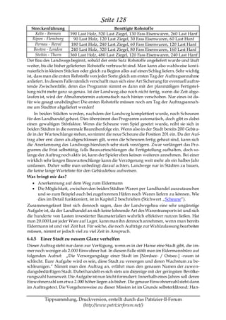 Seite 128
   Streckenführung                               Benötigte Rohstoffe
      Köln - Bremen      390 Last Holz, 520 Last Ziegel, 130 Fass Eisenwaren, 260 Last Hanf
    Ripen - Flensburg      90 Last Holz, 120 Last Ziegel, 30 Fass Eisenwaren, 60 Last Hanf
      Pernau - Reval      180 Last Holz, 240 Last Ziegel, 60 Fass Eisenwaren, 120 Last Hanf
     Boston - London      240 Last Holz, 320 Last Ziegel, 80 Fass Eisenwaren, 160 Last Hanf
      Stettin - Thorn    360 Last Holz, 480 Last Ziegel, 120 Fass Eisenwaren, 240 Last Hanf
Der Bau des Landwegs beginnt, sobald der erste Satz Rohstoffe angeliefert wurde und läuft
weiter, bis die bisher gelieferten Rohstoffe verbraucht sind. Man kann also wahlweise konti-
nuierlich in kleinen Stücken oder gleich zu Beginn alles auf einen Schlag liefern. Sehr wichtig
ist, dass man die ersten Rohstoffe von jeder Sorte gleich am ersten Tag der Auftragsannahme
anliefert. In diesem Falle nämlich verschafft man sich eine Art Sicherung für eventuell auftre-
tende Zwischenfälle, denn das Programm nimmt es dann mit der planmäßigen Fertigstel-
lung nicht mehr ganz so genau. Ist der Landweg also noch nicht fertig, wenn die Zeit abge-
laufen ist, wird der Abnahmetermin automatisch nach hinten verschoben. Nur eines ist da-
für wie gesagt unabdingbar: Die ersten Rohstoffe müssen noch am Tag der Auftragsanna h-
me am Stadttor abgeliefert werden!
    In beiden Städten werden, nachdem der Landweg komplettiert wurde, noch Scheunen
für den Landhandel gebaut. Dies übernimmt das Programm automatisch, doch gibt es dabei
einen gewaltigen Störfaktor. Wenn die Scheune vom Spiel gesetzt wurde, reiht sie sich in
beiden Städten in die normale Baureihenfolge ein. Wenn also in der Stadt bereits 200 Gebä u-
de in der Warteschlange stehen, so nimmt die neue Scheune die Position 201 ein. Da der Auf-
trag aber erst dann als abgeschlossen gilt, wenn die Scheunen fertig gebaut sind, kann sich
die Anerkennung des Landwegs hierdurch sehr stark verzögern. Zwar verlängert das Pro-
gramm die Frist selbsttätig, falls Bauwarteschlangen die Fertigstellung aufhalten, doch so-
lange der Auftrag noch aktiv ist, kann der Spieler eben keinen weiteren annehmen. Bei einer
wirklich sehr langen Bauwarteschlange kann die Verzögerung weit mehr als ein halbes Jahr
umfassen. Daher sollte man unbedingt darauf achten, Landwege nur in Städten zu bauen,
die keine lange Warteliste für den Gebäudebau aufweisen.
Was bringt mir das?
     Anerkennung auf dem Weg zum Eldermann
     Die Möglichkeit, zwischen den beiden Städten Waren per Landhandel auszutauschen
     und so zum Beispiel auch bei zugefrorenen Häfen noch Waren liefern zu können. Wie
     dies im Detail funktioniert, ist in Kapitel 2 beschrieben (Stichwort „Scheune―).
Zusammengefasst lässt sich dennoch sagen, dass der Landwegebau eine sehr ungünstige
Aufgabe ist, da der Landhandel an sich keine lohnende Art des Warentransports ist und sich
die hunderte von Lasten investierter Baumaterialien wahrlich effektiver nutzen ließen. Hat
man 20.000 Last jeder Ware auf Lager, kann man ihn dennoch annehmen, wenn man bereits
Eldermann ist und viel Zeit hat. Für solche, die noch Aufträge zur Wahlzulassung bearbeiten
müssen, nimmt er jedoch viel zu viel Zeit in Anspruch.
6.4.5 Einer Stadt zu neuem Glanz verhelfen
Dieser Auftrag steht nur dann zur Verfügung, wenn es in der Hanse eine Stadt gibt, die im-
mer noch weniger als 2.000 Einwohner hat. In diesem Falle stößt man im Eldermannbüro auf
folgenden Aufruf: „Die Versorgungslage einer Stadt im [Nordsee- / Ostsee-] –raum ist
schlecht. Eure Aufgabe wird es sein, diese Stadt zu versorgen und deren Wachstum zu be-
schleunigen.― Nimmt man den Auftrag an, erfährt man den genauen Namen der zuwen-
dungsbedürftigen Stadt. Dabei handelt es sich stets um diejenige mit der geringsten Bevölke-
rungszahl hanseweit. Die Aufgabe ist nun leicht formuliert: Innerhalb eines Jahres soll deren
Einwohnerzahl um etwa 2.000 höher liegen als bisher. Die genaue Einwohnerzahl steht dann
im Auftragstext. Die Vorgehensweise zu dieser Mission ist im Grunde selbsterklärend: Han-

         Tippsammlung, Druckversion, erstellt durch das Patrizier-II-Forum
                         (http://www.patrizierforum.net/)
 