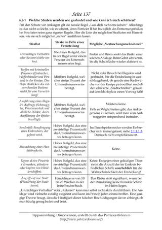 Seite 137
6.6.1 Welche Strafen werden wie geahndet und wie kann ich mich schützen?
Für den Schutz vor Anklagen gilt die banale Regel „Lass dich nicht erwischen!― Allerdings
ist das nicht so leicht, wie es scheint, denn Patrizier II hat bezüglich des Enttarnungsrisikos
bei Straftaten seine ganz eigenen Regeln. Hier die Liste der möglichen Straftaten mit Hinwei-
sen, wie sie sich möglichst „sicher― ausführen lassen.
                             Strafe im Falle einer
        Straftat                                       Mögliche „Vertuschungsmaßnahmen―
                                 Verurteilung

                             Niedriges Bußgeld, das
Unzüchtiges Verhalten                                  Baden und Beten senkt das Risiko einer
                            in der Regel unter einem
oder Ketzerei (siehe un-                               solchen Anklage. Beim Gebet abwarten,
                             Prozent des Unterneh-
         ten).                                         bis die Schaltfläche wieder aktiviert ist.
                                menswertes liegt.

 Treffen mit kriminellen
 Personen (Einbrecher,                                   Nicht jeder Besuch bei Illegalen wird
Waffenhändler und Pira-     Mittleres Bußgeld, wel-     geahndet. Für die Entdeckung ist aus-
ten) in der Kneipe. Das     ches einige Prozent des    schlaggebend, ob gerade eine Stadtwa-
bloße Anklicken des ent-     Unternehmenswertes        che vor der Kneipe patrouilliert und ob
  sprechenden Buttons               beträgt.            der schwarze „Stadtschreiber― gerade
reicht für eine Verurtei-                              auf dem Marktplatz einen Vortrag hält!
          lung!

Ausführung eines illega-
len Auftrags (Schmugg-      Mittleres Bußgeld, wel-                Meistens keine.
 ler, Warenversteck und     ches einige Prozent des    Falls es Möglichkeiten gibt, das Ankla-
 ähnliche Delikte, deren     Unternehmenswertes        gerisiko zu senken, wird man vom Auf-
Ausführung der Spieler              beträgt.              traggeber entsprechend instruiert.
       bewilligt).

                         Hohes Bußgeld, das eine
Sonderfall: Beauftragung                          Im Einzelspielermodus werden Einbre-
                         zweistellige Prozentzahl
 eines Einbrechers, der                           cher nicht immer gefasst, siehe 2.1.1.1.3.
                         des Unternehmenswer-
      gefasst wird.                                  Dennoch nicht empfehlenswert.
                           tes betragen kann.

                            Hohes Bußgeld, das eine
Missachtung eines Han-      zweistellige Prozentzahl
                                                                        Keine.
     delsboykotts.          des Unternehmenswer-
                              tes betragen kann.

Eigene aktive Piraterie     Hohes Bußgeld, das eine    Keine. Entgegen einer geläufigen Theo-
 (Versenken, plündern       zweistellige Prozentzahl    rie ist die Anzahl der im Umkreis be-
oder kapern von Händ-       des Unternehmenswer-       findlichen Schiffe unerheblich für die
      lerschiffen).           tes betragen kann.        Wahrscheinlichkeit der Entdeckung!

 Angriff auf eine Stadt    Handelssperre von 10        Das Risiko sinkt signifikant, wenn bei
(Plünderung der Stadt-      bis 20 Wochen in der      der Plünderung keine fremden Schiffe
        kasse).              betreffenden Stadt.                 im Hafen liegen.
„Unzüchtiges Verhalten― oder „Ketzerei― kann man selbst nicht aktiv durchführen. Die An-
klage wird vielmehr zufällig ausgelöst und kann im Prinzip jeden einmal treffen. Eine gä n-
gige Theorie besagt, dass die Häufigkeit dieser falschen Beschuldigungen davon abhängt, ob
man häufig genug badet und betet.



          Tippsammlung, Druckversion, erstellt durch das Patrizier-II-Forum
                          (http://www.patrizierforum.net/)
 