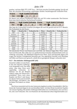 Seite 170
gesehen, nächstes Bild) 797 (1.097 Fass – 300 Fass) einzelne Geschäfte getätigt. Jeweils mit
dem, der einzelnen Warenmenge zugehörigen, Kaufen- beziehungsweise Verkaufen-Preis.



Im oberen und unteren Preisbereich liegen EK und VK weiter auseinander. Die Grenzen
kann man durch einfaches Nachschauen ermitteln:



Hier liegt der Unterschied zwischen jeweiligem EK und VK gerade noch im 10-%-Bereich.
Die Preistabelle für alle Waren:
    Ware        Kaufen bis     Verkaufen bis    Ware     Kaufen bis    Verkaufen bis
     Bier            52             26          Honig        172             84
   Eisenerz        1.605           670         Keramik       261            150
 Eisenwaren         400            220           Leder       339            170
     Felle         1.048           510           Pech         82             53
     Fisch          660            344            Salz        42             22
    Fleisch        1.425           724           Tran        127             72
   Getreide         164             91           Tuch        320            176
  Gewürze           420            245           Wein        339            184
     Hanf           450            370          Wolle       1.338           671
     Holz            82             47          Ziegel       122             63
Die lukrativsten Waren sind Eisenwaren und Felle; mit Abstand folgen Bier, Wein, Leder,
Tuch und Keramik. Bier sollte man aus spieltechnischen Gründen (Zufriedenheit) nicht zur
Arbitrage verwenden. Die Mittelmeer-Importwaren Wein, Tuch und Keramik eignen sich
wegen der leichten Verfügbarkeit besonders gut. Das eigentliche Geschäft wird allerdings
mit Fellen und Eisenwaren gemacht, sobald davon genügende Mengen vorhanden sind.
9.1.3 Ein einfaches Arbitrageschiff (AS)
Zunächst wählen wir eine Stadt,
in der eine lukrative Arbitrage-
ware hergestellt wird. Das stellt
sicher, dass diese Ware auch
regelmäßig     vorhanden      ist.
Nehmen wir für das Beispiel
Lübeck wegen der Eisenwaren-
produktion. Dazu noch einen
Kapitän mit Wert 3 oder besser
(in diesem Fall 4) und ein Schiff
(die Schnigge „AS Lübeck―), das
im Hafen von Lübeck vor Anker
liegt.
    Das Ganze muss jetzt noch in eine Autoroute eingebaut werden. Grundsätzlich: Alle Sta-
tionen der Autoroute liegen in ein und derselben Stadt. Auf diese Weise handelt der Kapitän
vier mal pro Spieltag. Die meisten Arbitrageschiffe haben nur zwei Stationen, eine zum Ka u-
fen, eine zum Verkaufen. Die zwei Stationen der Handelsroute sehen folgendermaßen aus:




         Tippsammlung, Druckversion, erstellt durch das Patrizier-II-Forum
                         (http://www.patrizierforum.net/)
 