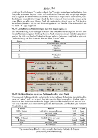 Seite 174
zeitlich im Regelfall einem Verwalterverkauf. Der Verwalterverkauf geschieht dabei zu dem
Zeitpunkt, wenn der Kapitän bereits verkauft hat (der Verwalter also nur geringe Mengen
zum Ausgleich des Stadtverbrauchs ersetzt). Sollte das zu Beginn nicht harmonieren, wird
das Entladen als zusätzlicher Stopp (durch die dann ungerade Stoppanzahl) zu einer geeig-
neten Phasenverschiebung führen. Auch die geringfügige Abweichung im Zeitplan (ein
Verwaltertag ist etwas kürzer als 4 Routenstopps) wird auf dieselbe Weise automatisch (et-
wa alle 6 – 8 Tage) angepasst.
9.1.5.4 Die fehlenden Warenmengen aus dem Lager ergänzen
Eine andere Lösung wäre die folgende. Sie ist sehr schlicht und wirkungsvoll, braucht aber
für jede Ware einen eigenen Arbitrage-Konvoi. Nach einem maximalen Einladen einer Ware
werden die üblichen Kaufen-Verkaufen-Stopps mehrere (mitunter viele) Male wiederholt.
Der letzte Stopp vor dem erneuten Beladen muss „kaufen― sein.
       Stopp                                       Aktion
          1                              Schiff maximal beladen
          2                                      Verkaufen
          3                                        Kaufen
          4                                      Verkaufen
         …                                           …
         14                                      Verkaufen
         15                                        Kaufen




9.1.5.5 Die Koordination mehrerer Arbitragehändler einer Stadt
Wenn man die Arbitragehändler nacheinander in der richtigen Reihenfolge startet (Handels-
route auf „aktiv― stellt), so ist auch ihre Aktionsreihenfolge immer gleich. Und sie bleibt es
dauerhaft. Zur Sicherheit werden alle Stopps (wie oben beschrieben) durch Verkauf von 1
Fass Salz zu 10.000 GS zu Pflichtstopps gemacht. Eine einfache Koordination (mit nur einer
Ware) sieht so aus:
     1. Stopp                                Aktion                        Schiff    Markt
    AH0 / Lader                    Lädt Wein aus dem Kontor                 Voll     Leer
       AH1                               Verkauft Wein                      Leer      Voll
       AH2                                Kauft Wein                        Voll     Leer
   AH3 / Entlader                    Entlädt Wein ins Lager                 Leer     Leer
     2. Stopp                                Aktion                        Schiff    Markt
       AH0                               Verkauft Wein                      Leer      Voll
       AH1                                Kauft Wein                        Voll     Leer

         Tippsammlung, Druckversion, erstellt durch das Patrizier-II-Forum
                         (http://www.patrizierforum.net/)
 