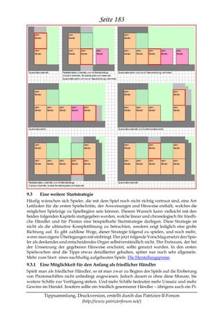 Seite 183




9.3    Eine weitere Startstrategie
Häufig wünschen sich Spieler, die mit dem Spiel noch nicht richtig vertraut sind, eine Art
Leitfaden für die ersten Spielschritte, der Anweisungen und Hinweise enthält, welches die
möglichen Spielzüge zu Spielbeginn sein können. Diesem Wunsch kann vielleicht mit den
beiden folgenden Kapiteln stattgegeben werden, welche linear und chronologisch für friedli-
che Händler und für Piraten eine beispielhafte Startstrategie darlegen. Diese Strategie ist
nicht als die ultimative Komplettlösung zu betrachten, sondern zeigt lediglich eine grobe
Richtung auf. Es gibt zahllose Wege, dieser Strategie folgend zu spielen, und noch mehr,
wenn man eigene Überlegungen mit einbringt. Der jetzt folgende Vorschlag ersetzt den Spie-
ler als denkendes und entscheidendes Organ selbstverständlich nicht. Der Freiraum, der bei
der Umsetzung der gegebenen Hinweise erscheint, sollte genutzt werden. In den ersten
Spielwochen sind die Tipps etwas detaillierter gehalten, später nur noch sehr allgemein.
Mehr zum Start eines nachhaltig aufgebauten Spiels: Die Herstellungspreise.
9.3.1 Eine Möglichkeit für den Anfang als friedlicher Händler
Spielt man als friedlicher Händler, so ist man zwar zu Beginn des Spiels auf die Eroberung
von Piratenschiffen nicht unbedingt angewiesen. Jedoch dauert es ohne diese Monate, bis
weitere Schiffe zur Verfügung stehen. Und mehr Schiffe bedeuten mehr Umsatz und mehr
Gewinn im Handel. Insofern sollte ein friedlich gesonnener Händler – übrigens auch ein Pi-

         Tippsammlung, Druckversion, erstellt durch das Patrizier-II-Forum
                         (http://www.patrizierforum.net/)
 