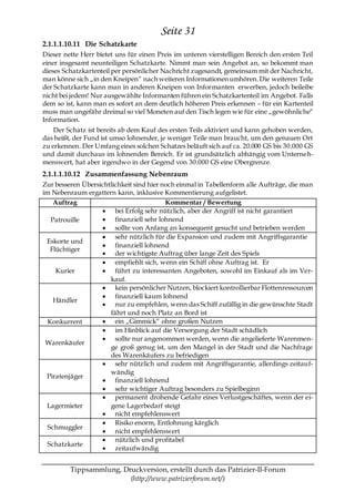 Seite 31
2.1.1.1.10.11 Die Schatzkarte
Dieser nette Herr bietet uns für einen Preis im unteren vierstelligen Bereich den ersten Teil
einer insgesamt neunteiligen Schatzkarte. Nimmt man sein Angebot an, so bekommt man
dieses Schatzkartenteil per persönlicher Nachricht zugesandt, gemeinsam mit der Nachricht,
man könne sich „in den Kneipen― nach weiteren Informationen umhören. Die weiteren Teile
der Schatzkarte kann man in anderen Kneipen von Informanten erwerben, jedoch beileibe
nicht bei jedem! Nur ausgewählte Informanten führen ein Schatzkartenteil im Angebot. Falls
dem so ist, kann man es sofort an dem deutlich höheren Preis erkennen – für ein Kartenteil
muss man ungefähr dreimal so viel Moneten auf den Tisch legen wie für eine „gewöhnliche―
Information.
    Der Schatz ist bereits ab dem Kauf des ersten Teils aktiviert und kann gehoben werden,
das heißt, der Fund ist umso lohnender, je weniger Teile man braucht, um den genauen Ort
zu erkennen. Der Umfang eines solchen Schatzes beläuft sich auf ca. 20.000 GS bis 30.000 GS
und damit durchaus im lohnenden Bereich. Er ist grundsätzlich abhängig vom Unterneh-
menswert, hat aber irgendwo in der Gegend von 30.000 GS eine Obergrenze.
2.1.1.1.10.12 Zusammenfassung Nebenraum
Zur besseren Übersichtlichkeit sind hier noch einmal in Tabellenform alle Aufträge, die man
im Nebenraum ergattern kann, inklusive Kommentierung aufgelistet.
    Auftrag                               Kommentar / Bewertung
                        bei Erfolg sehr nützlich, aber der Angriff ist nicht garantiert
   Patrouille           finanziell sehr lohnend
                        sollte von Anfang an konsequent gesucht und betrieben werden
                        sehr nützlich für die Expansion und zudem mit Angriffsgarantie
 Eskorte und
                        finanziell lohnend
   Flüchtiger
                        der wichtigste Auftrag über lange Zeit des Spiels
                        empfiehlt sich, wenn ein Schiff ohne Auftrag ist. Er
     Kurier             führt zu interessanten Angeboten, sowohl im Einkauf als im Ver-
                      kauf.
                        kein persönlicher Nutzen, blockiert kontrollierbar Flottenressourcen
                        finanziell kaum lohnend
    Händler
                        nur zu empfehlen, wenn das Schiff zufällig in die gewünschte Stadt
                      fährt und noch Platz an Bord ist
  Konkurrent            ein „Gimmick― ohne großen Nutzen
                        im Hinblick auf die Versorgung der Stadt schädlich
                        sollte nur angenommen werden, wenn die angelieferte Warenmen-
 Warenkäufer
                      ge groß genug ist, um den Mangel in der Stadt und die Nachfrage
                      des Warenkäufers zu befriedigen
                        sehr nützlich und zudem mit Angriffsgarantie, allerdings zeitauf-
                      wändig
 Piratenjäger
                        finanziell lohnend
                        sehr wichtiger Auftrag besonders zu Spielbeginn
                        permanent drohende Gefahr eines Verlustgeschäftes, wenn der ei-
 Lagermieter          gene Lagerbedarf steigt
                        nicht empfehlenswert
                        Risiko enorm, Entlohnung kärglich
  Schmuggler
                        nicht empfehlenswert
                        nützlich und profitabel
  Schatzkarte
                        zeitaufwändig


         Tippsammlung, Druckversion, erstellt durch das Patrizier-II-Forum
                         (http://www.patrizierforum.net/)
 