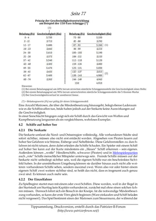 Seite 77




Eine Anzahl Matrosen, die über die Mindestbesatzung hinausgeht, belegt ebenso Laderaum
wie es die Schiffswaffen tun, beide haben jedoch auf der Seekarte keine Auswirkungen auf
die Geschwindigkeit.
In einer Seeschlacht hingegen zeigt sich ein Schiff durch das Gewicht von Waffen und
Kampfbesatzung langsamer als ein vergleichbares, wehrloses Exemplar.
4.2   Schiffe auf hoher See
4.2.1 Die Seekarte
Die Seekarte umfasst die Nord- und Ostseeregion vollständig. Alle vorhandenen Städte sind
sofort sichtbar, müssen also nicht erst entdeckt werden. Abgesehen von Piraten lauern auf
hoher See Gefahren wie Stürme, Eisberge und Nebelbänke. Diese Gefahrenstellen zu durch-
fahren ist nicht ratsam, denn dabei erleiden die Schiffe Schaden. Ein Spieler mit einem Schiff
auf hoher See kann auf der Karte mindestens ein „blaues― Schiff erkennen – sein eigenes.
Außerdem können „weiße― Händlerschiffe, schwarze (Piraten) und in Mehrspielerpartien
auch „rote― Schiffe menschlicher Mitspieler unterwegs sein. Fremde Schiffe müssen auf der
Seekarte nicht unbedingt sichtbar sein, weil die eigenen Schiffe nur ein beschränktes Sich t-
feld haben. In der unmittelbaren Umgebung können sie darüber hinaus auch nicht alle w ei-
teren vorhandenen Schiffe sehen, sondern maximal zwei. Wenn also vor oder hinter einem
eigenen Schiff zwei weitere sichtbar sind, so heißt das nicht, dass es insgesamt auch genau
zwei sind. Es können auch mehr sein.
4.2.2 Der Einzelfahrer
Zu Spielbeginn startet man mit einem oder zwei Schiffen. Diese werden, weil in der Regel in
der Startstadt am Starttag kein Kapitän vorhanden ist, zunächst mal ohne einen solchen fa h-
ren müssen. Dennoch lohnt sich ein Besuch in der Kneipe. Ist die notwendige Mindestbesa t-
zung vorhanden, so kann der erste Törn gleich beginnen (Ware einkaufen und Schiff beladen
nicht vergessen!). Das Spiel bestimmt einen der Matrosen zum Steuermann, der während der

         Tippsammlung, Druckversion, erstellt durch das Patrizier-II-Forum
                         (http://www.patrizierforum.net/)
 