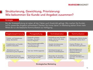 Strukturierung, Gewichtung, Priorisierung:
            Wie bekommen Sie Kunde und Angebot zusammen?
            Strategie
            Bei der Strategiefindung ist neben all den Fakten auch Kreativität gefragt. Wie machen Sie Kunden
            auf Ihr passendes Angebot aufmerksam? Denken Sie immer daran: Im Marketing stehen Ihnen mehr
            Mittel als nur die klassische Kommunikation zur Verfügung.


            Angebotsoptimierung                  Preisgestaltung               Vertriebsstruktur               Kommunikation
                                             Preisstufen anbieten:          Erschließung neuer Vertriebs-
             Produkt- und Verpackungs-                                                                      Mediaanalyse: Welche Kanäle
                                             Einstiegs-, Standard-,         kanäle: Internet (z.B. ebay),
             design überdenken                                                                              und Medien machen Sinn?
                                             Premium-Segment                TV-Shopping etc.

                                             Neue Finanzierungsmodelle,
             Produktfunktion auf Kunden-                                    Gezielte Vertriebsanreize       Kreative PR-Ideen, die
                                             z. B. Ratenkauf oder
Beispiele




             bedürfnis überprüfen                                           schaffen (Incentives)           hohe Reichweite generieren




                                                                                                                                              Beispiele
                                             „0 %-Finanzierung“

                                                                                                            Berücksichtigung von
             „Modulisierung“ bzw.                                           Vertriebsschulungen zur
                                             Test- bzw. Einführungspreise                                   Response-Elementen
             Vereinfachung des Angebots                                     höheren Produktakzeptanz
                                                                                                            (Feedback-Kanal)

                                                                                                            Verkaufswerbung zur
             Sinnvolle Kooperationen,        Preispolitische Draufgaben:    Überprüfen der Vertriebs-
                                                                                                            optimalen Vertriebsunter-
             z.B. Produktmuster als Zugabe   „Buy one get one free“         struktur: Wer verkauft was?
                                                                                                            stützung



                                                            Strategisches Marketing

                                                                                                                                         10
 