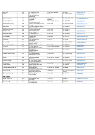 KLM CA(Z) TIPP 37 Greengrove Drive P O Box CY94, Causeway 04-448077 www.klmca.co.zw
KPMG TIPP Mutual Gardens
100 The Chase (West)
Emerald Hill
P.O Box 6 04-303700/ 302600 www.kpmg.com
Masimba Holdings TOPP 44 Tilbury Road
Willowvale
P.O Box CY490
Causeway
04-611641-5/611741 www.masimbagroup.com
Matamba & Company TIPP 3rd Floor
101 K. Khrumah Avenue
P.O Box CY 1063 Causeway 04-799287/8/9 www.matco.co.zw
Mazhandu & Company TIPP 2nd Floor Mehodist Hse 7 Central
Avenue
P.O Box 6499 04-795247/253033/4 www.mazhandu.co.zw
MBCA Bank TOPP 17th Floor, Old Mutual Centre 3rd
Street/ Jason Moyo
04-701636-52 www.mbca.co.zw
Meikles Africa Limited TOPP 99 Jason Moyo Avenue P.O Box 3598 04-252068-78
Metallon Gold TOPP 6 Arundel Office Park
Mount Pleasant
P.O Box 6174 04-338508-12 www.metcorp.com
NMB Bank Limited TOPP 1st Floor Unity Court
64 Kwame Nkrumah Avenue
P.O Box 2564 04-755744/829 www.nmbz.co.zw
OK Zimbabwe TOPP 7 Ramon Road
Graniteside
P.O Box 3081 04-757311-9 www.okziminvestor.com
Old Mutual TOPP 100 The Chase (West)
Emerald Hill
P.O Box 70 04-308400 www.oldmutual.co.zw
Percos CA(Z) TIPP Ground Floor, Stewart Hse
4 Central Avenue
04-252084/ 250966 www.percosa.co.zw
PG Industries Zimbabwe TOPP 146 Seke Road, Graniteside P.O Box 1285 04-749530-70 www.zimtile.com
PKF CA(Z) TIPP 3rd Floor Takura Hse
67 Kwame Nkrumah Avenue
P.O Box CY 629, Causeway 04-2918460-3 www.pkf.co.zw
PricewaterhouseCoopers TIPP Building No. 4
Arundel Office Park
Mt Pleasant
P.O Box 453 04-338361-90 www.pwc.com
Rainbow Touirism Group TOPP 1 Pennefather Avenue
S/Machel West Avenue
P.O Box 10029 04-772576/87/8/94 www.rtgafrica.com
RioZim TOPP 1 Kenilworth Gardens
Newlands
P.O Box CY1243, Causeway 04-246089-95 www.riozim.co.zw
Sakunda Holdings TOPP 4th Floor, Century Towers
45 Samora Machel Avenue
04-755155/753253 www.sakunda.com
TA Holdings TOPP 17th Floor, Joina City P.O Box 3546 04-777348/62 www.ta-holdings.com
Tetrad Holdings TOPP Block 5 Arundel Office Park
Mount Pleasant
04-338401/6 www.tetrad.co.zw
Tractive Power Holdings Ltd TOPP Northridge Park
North End Road, Borrowdale
P.O Box HG 298, Highlands 04-883898 www.astra.co.zw
Zimre Holdings TOPP Cnr. Leopold Takawira /
Kwame Nkrumah Avenue
P.O. Box 4839 04-772963 / 9, 758758,
780640
www.zhl.co.zw
ZB Financial Holdings TOPP 10th Floor ZB Hse
Cnr 1st/ Speke
P.O Box 3198 04-757471-9 www.zb.co.zw
MUTARE
Border Timbers Ltd TOPP No. 1 Aberdeen Road
Nyamakete
P.O Box 458 020-67027 www.bordertimbers.com
Ernst & Young, TIPP Manica Chambers
H. Chitepo Street
P.O Box 261 020-60332 www.ey.com
 