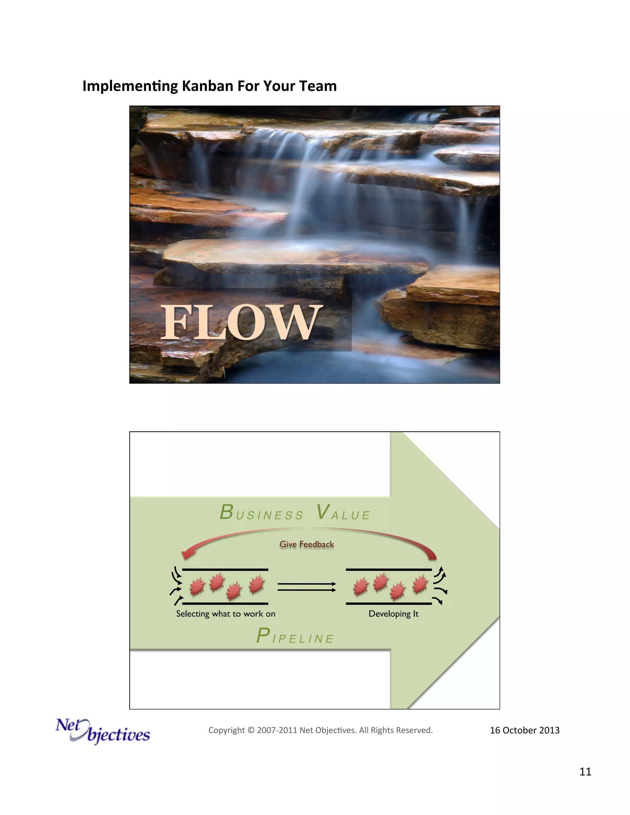 Implemen'ng)Kanban)For)Your)Team)
)

FLOW

BUSINESS VALUE!

!
!

Give Feedback

!
Selecting what to work on

!

Developing It

PIPELINE!

Copyright#©#200762011#Net#Objec9ves.#All#Rights#Reserved.#

16#October#2013#

11#

 