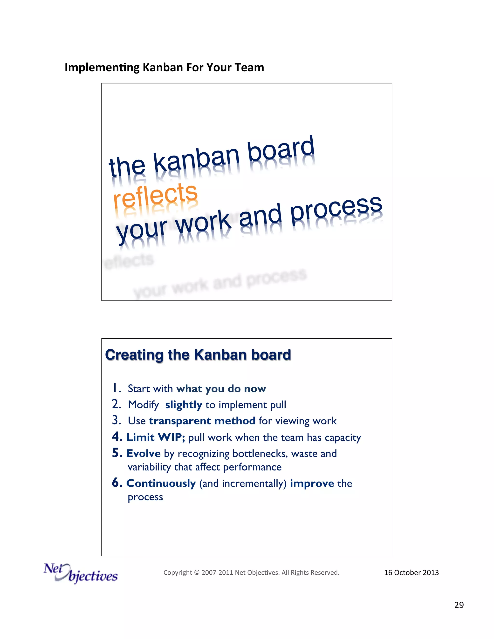 Implemen'ng)Kanban)For)Your)Team)
)

ban board
the kan
reﬂects 
process"
work and
your

Creating the Kanban board!
1.  Start with what you do now
2.  Modify slightly to implement pull
3.  Use transparent method for viewing work
4.  Limit WIP; pull work when the team has capacity
5.  Evolve by recognizing bottlenecks, waste and
variability that affect performance
6.  Continuously (and incrementally) improve the
process

Copyright#©#200762011#Net#Objec9ves.#All#Rights#Reserved.#

16#October#2013#

29#

 