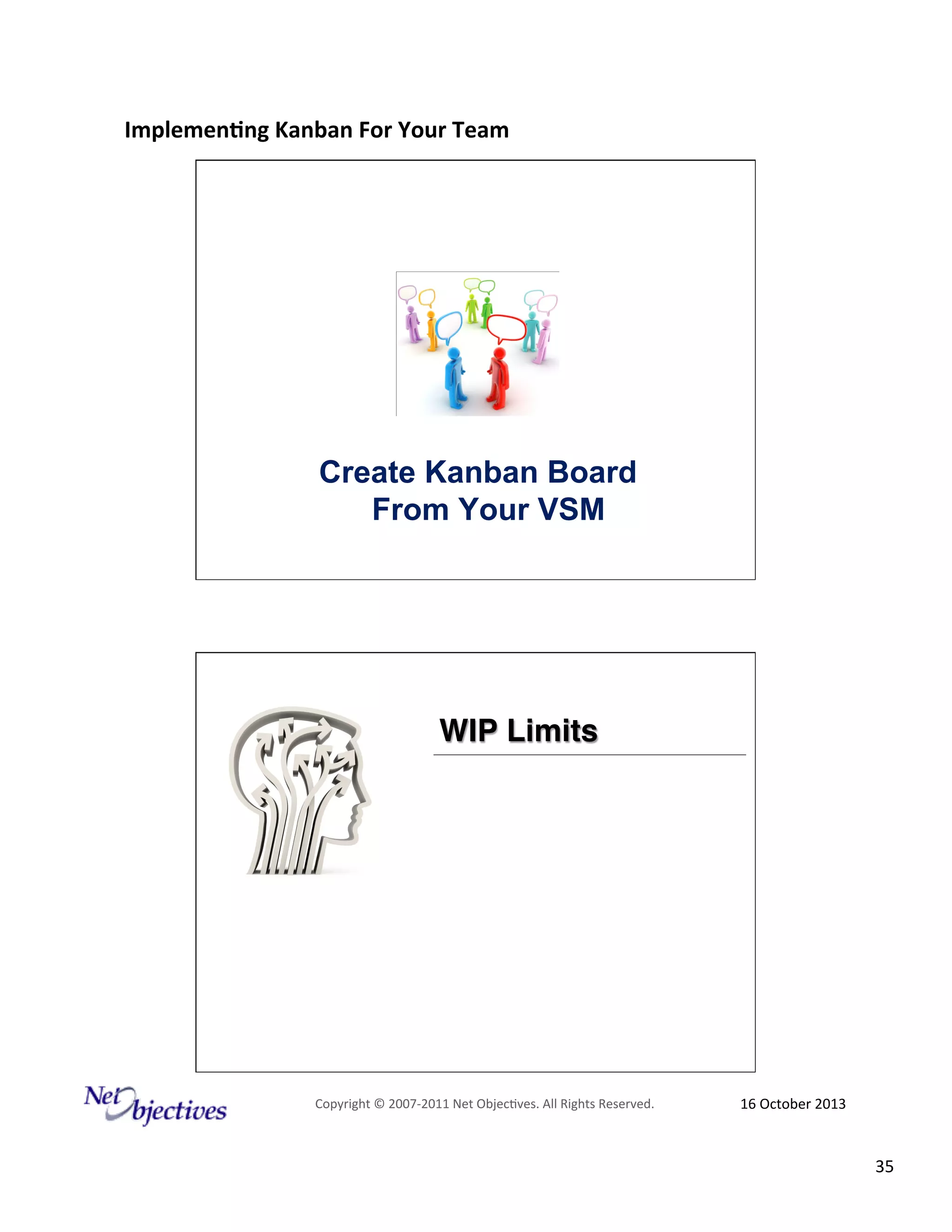 Implemen'ng)Kanban)For)Your)Team)
)

Create Kanban Board
From Your VSM

WIP Limits!

Copyright#©#200762011#Net#Objec9ves.#All#Rights#Reserved.#

16#October#2013#

35#

 